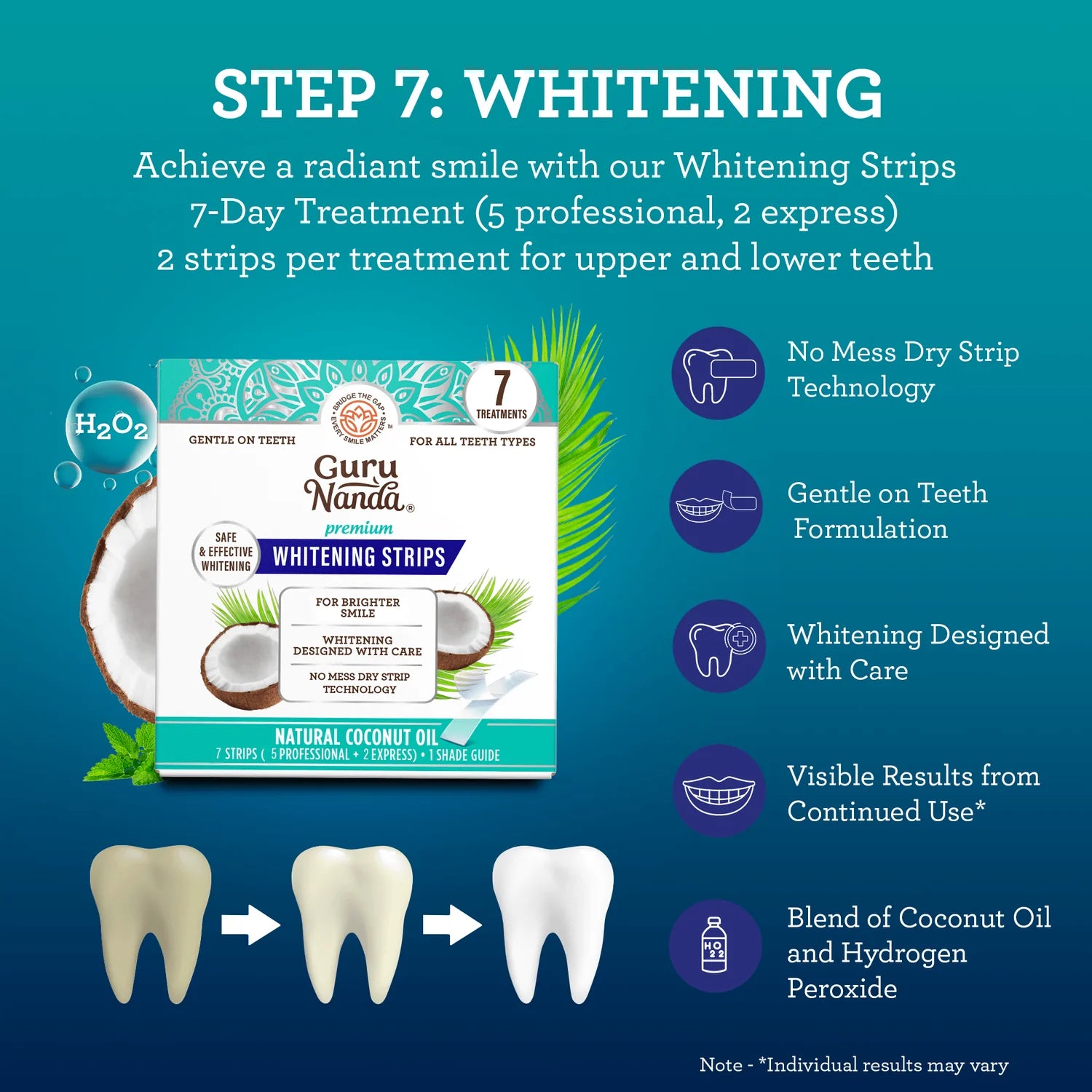 Gurunanda Whitening Strips 7pcs