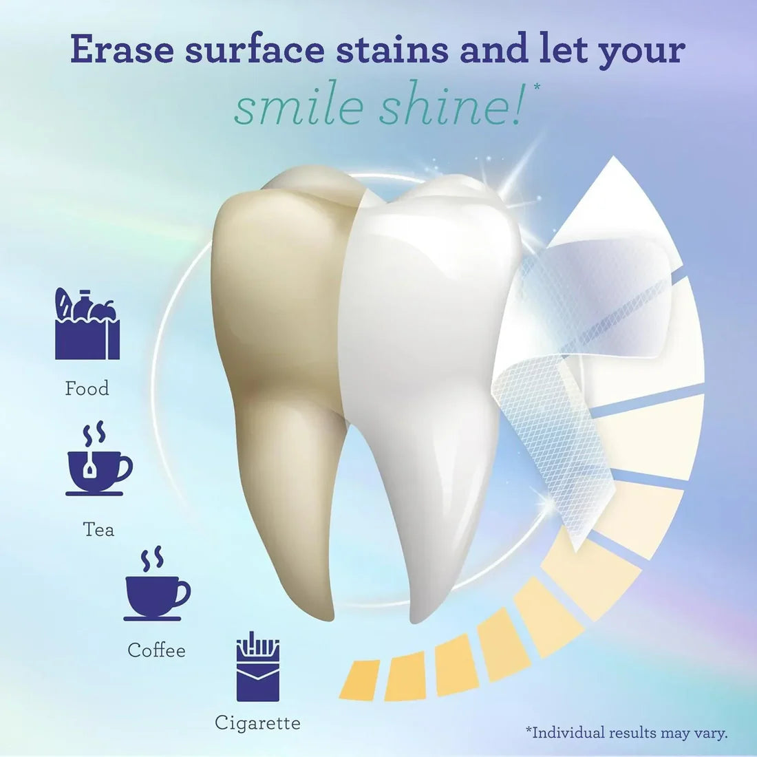 gurunanda whitening strips 14pcs