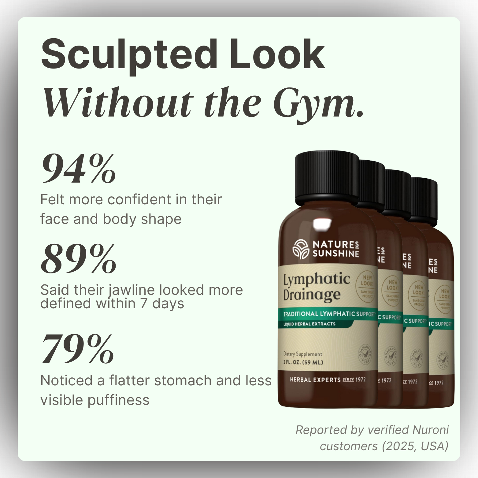 Nature's Sunshine Lymphatic Drainage