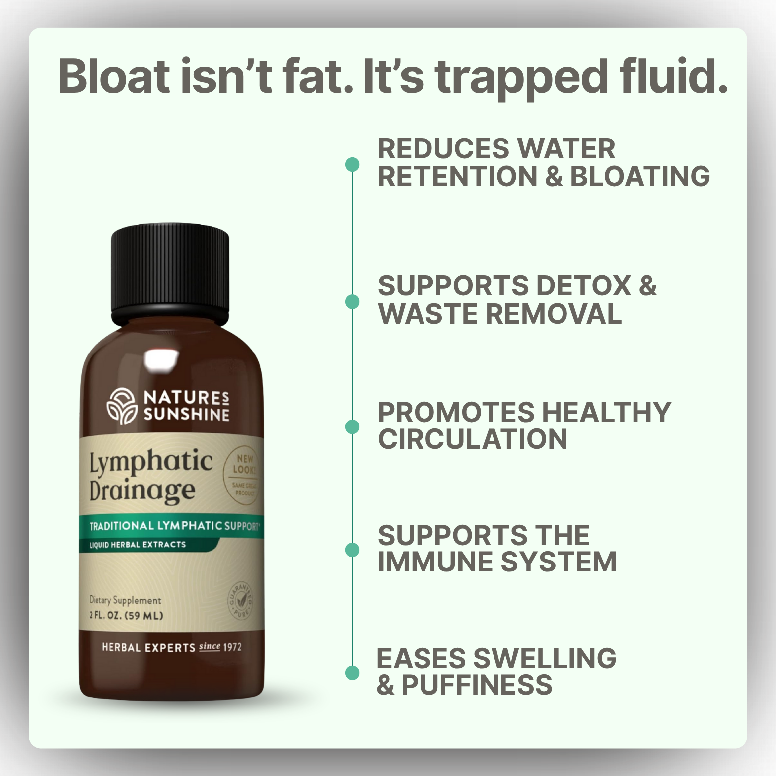 Nature's Sunshine Lymphatic Drainage